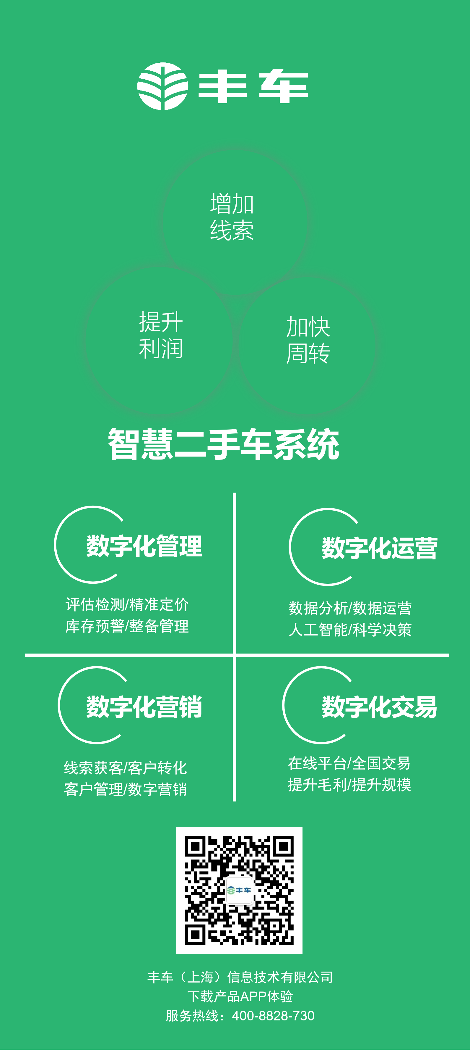 智慧二手车图片